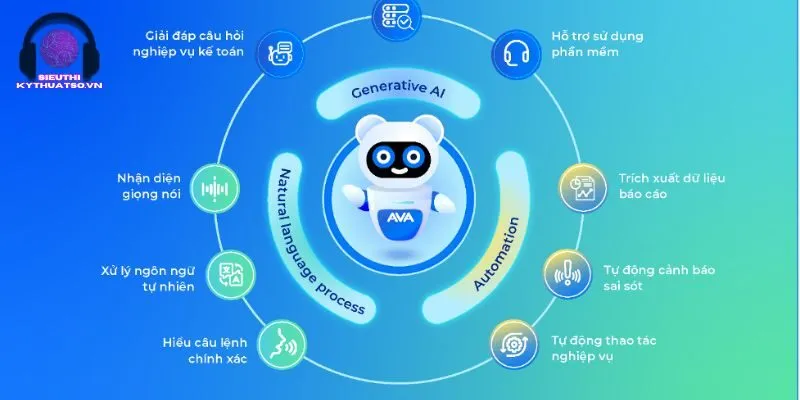 Các Tính Năng Dễ Nhận Biết Của AI Assistant