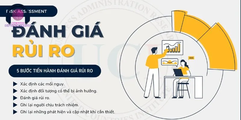 Các Yếu Tố Cần Xem Xét Trong Đánh Giá Sản Phẩm Thực Tế