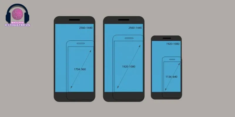 So Sánh Thiết Kế Và Màn Hình Smartphone 2025